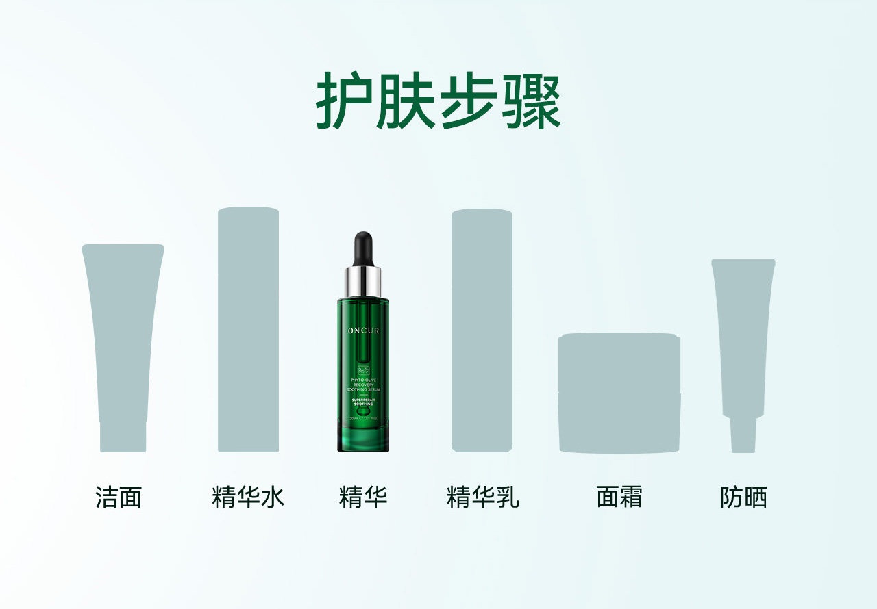 ONCUR安修泽油橄榄精华液5.jpg